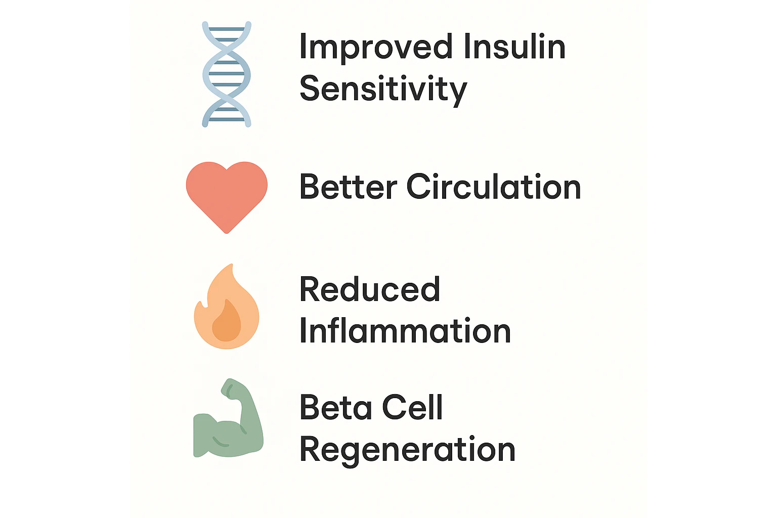 Simple infographic showing the four main benefits of stem cell therapy for type 2 diabetes: improved insulin sensitivity, better circulation, reduced inflammation, and beta cell regeneration.